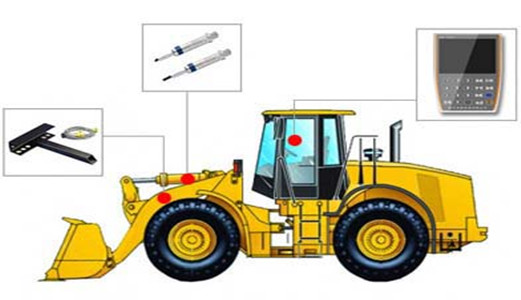 裝載機電子秤什么牌子的質量好？貨比三家只信圣能科技