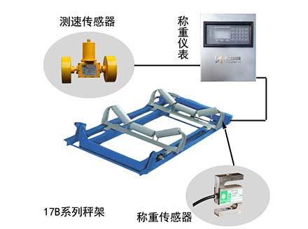 http://www.wen-link.cn/product/449.html