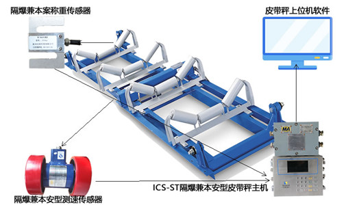 http://www.wen-link.cn/pidaicheng/kypdc.html